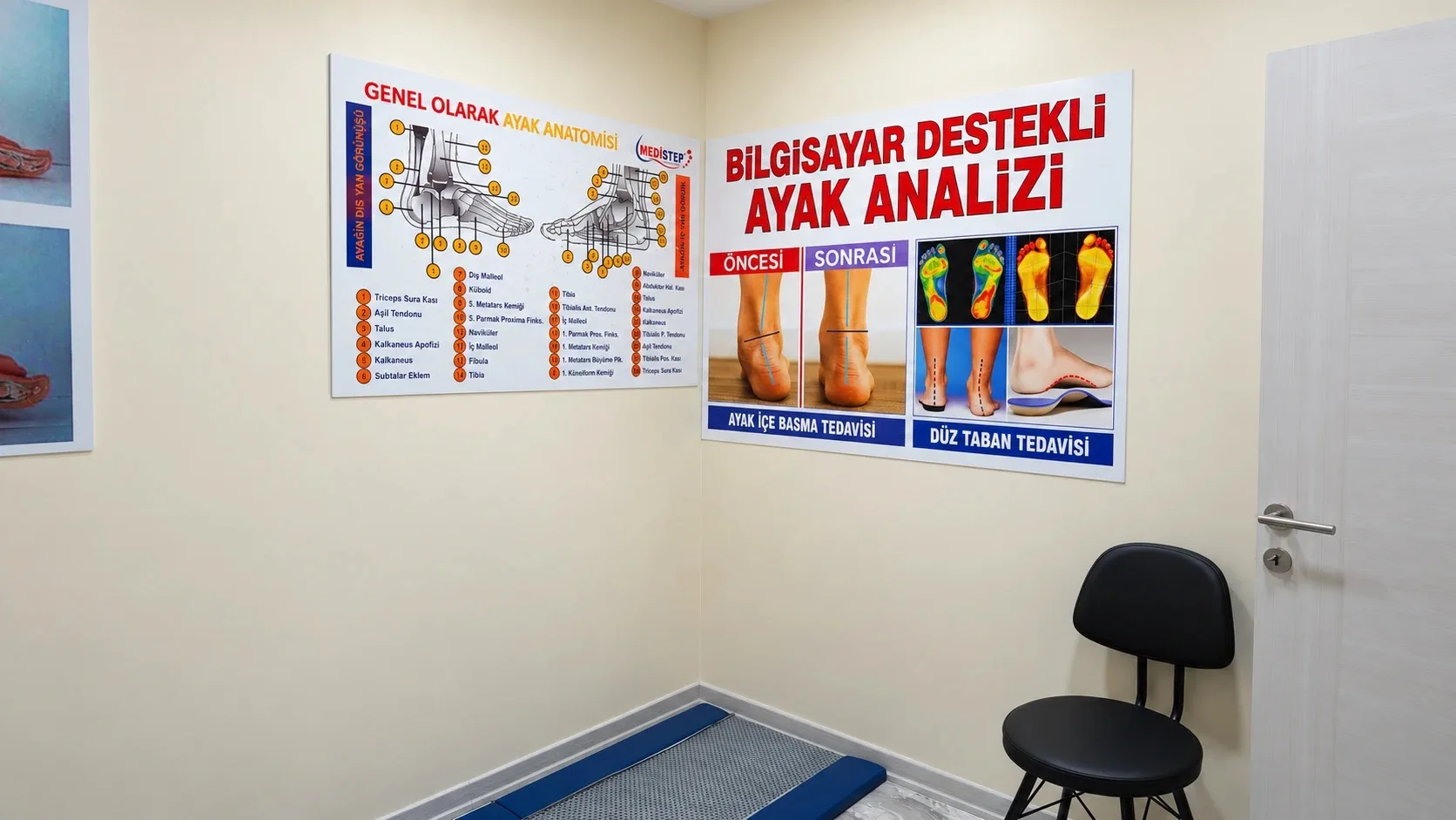 Analiz odası: ayak anatomisi ve bilgisayar destekli ayak analizi panoları